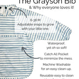 The Grayson Long Sleeve Bib - Strawberry Patch