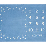 Milestone Mini Fog Blanket