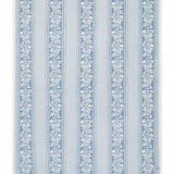Clara Stripe Blanket