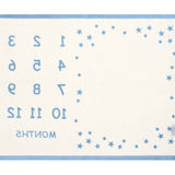 Milestone Mini Fog Blanket