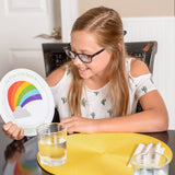 Faithfulness Plate