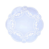 Rococo Blue Side Plates